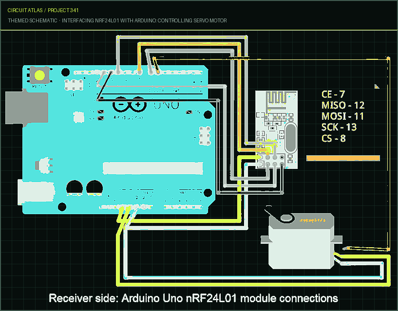Circuit Atlas themed schematic for Interfacing nRF24L01 with Arduino: Controlling Servo Motor Circuit Atlas themed schematic for Interfacing nRF24L01 with Arduino: Controlling Servo Motor