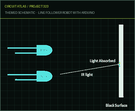 Circuit Atlas themed schematic for Line Follower Robot with Arduino Circuit Atlas themed schematic for Line Follower Robot with Arduino