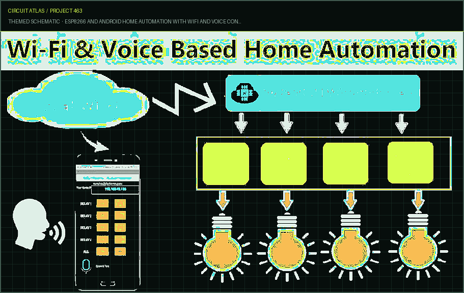 Circuit Atlas themed schematic for ESP8266 and Android Home Automation with WiFi and Voice Control
