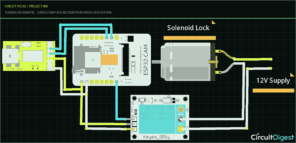 Circuit Atlas themed schematic for ESP32-CAM Face Recognition Door Lock System