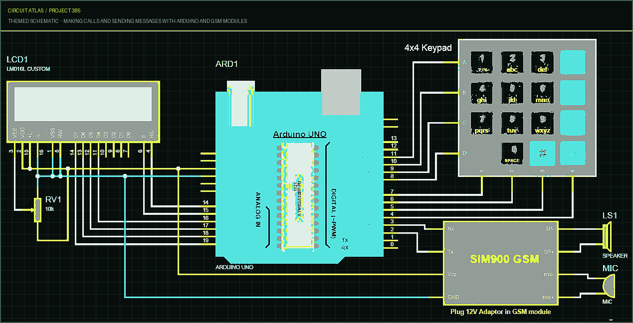 Circuit Atlas themed schematic for Making calls and sending messages with Arduino and GSM modules