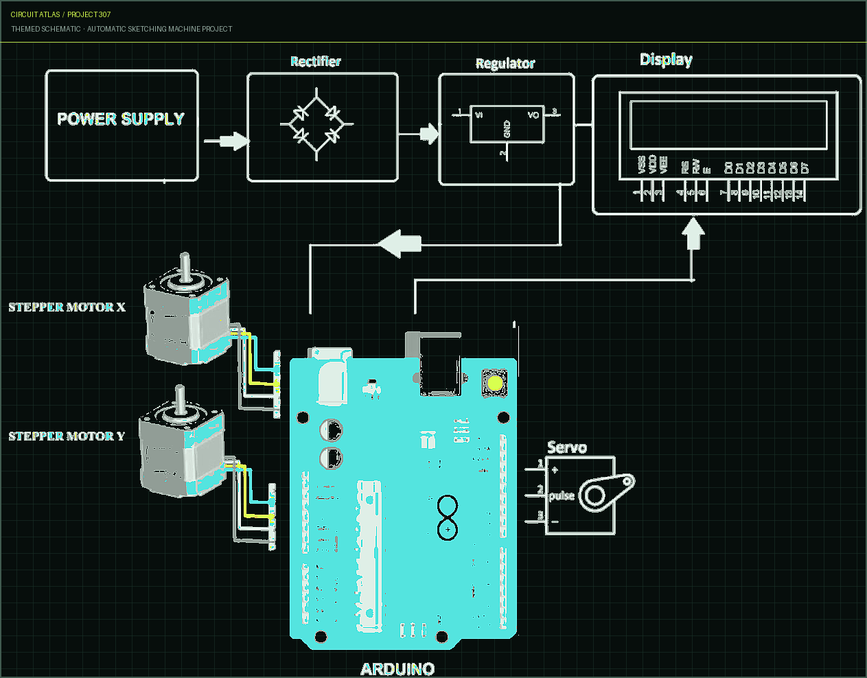 Circuit Atlas themed schematic for Automatic Sketching Machine Project
