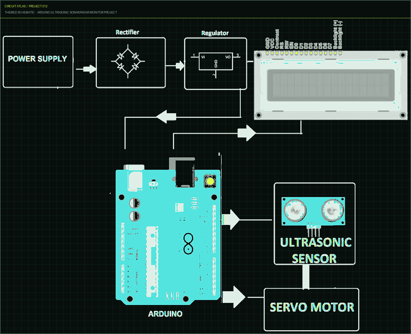 Circuit Atlas themed schematic for Arduino Ultrasonic Sonar/Radar Monitor Project