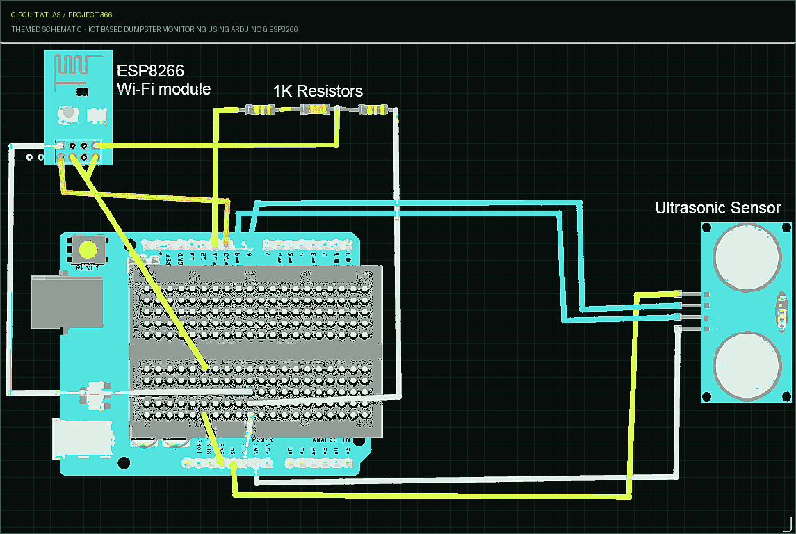 Circuit Atlas themed schematic for IOT Based Dumpster Monitoring using Arduino & ESP8266