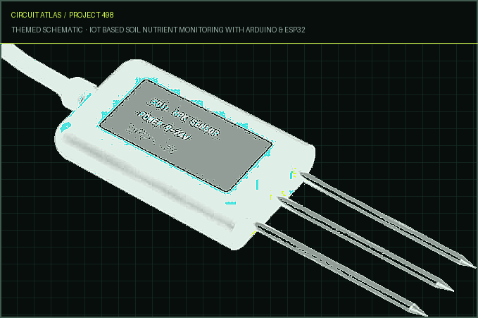 Circuit Atlas themed schematic for IoT Based Soil Nutrient Monitoring with Arduino & ESP32