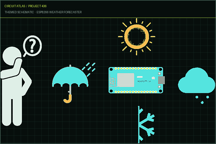 Circuit Atlas themed schematic for ESP8266 Weather Forecaster Circuit Atlas themed schematic for ESP8266 Weather Forecaster