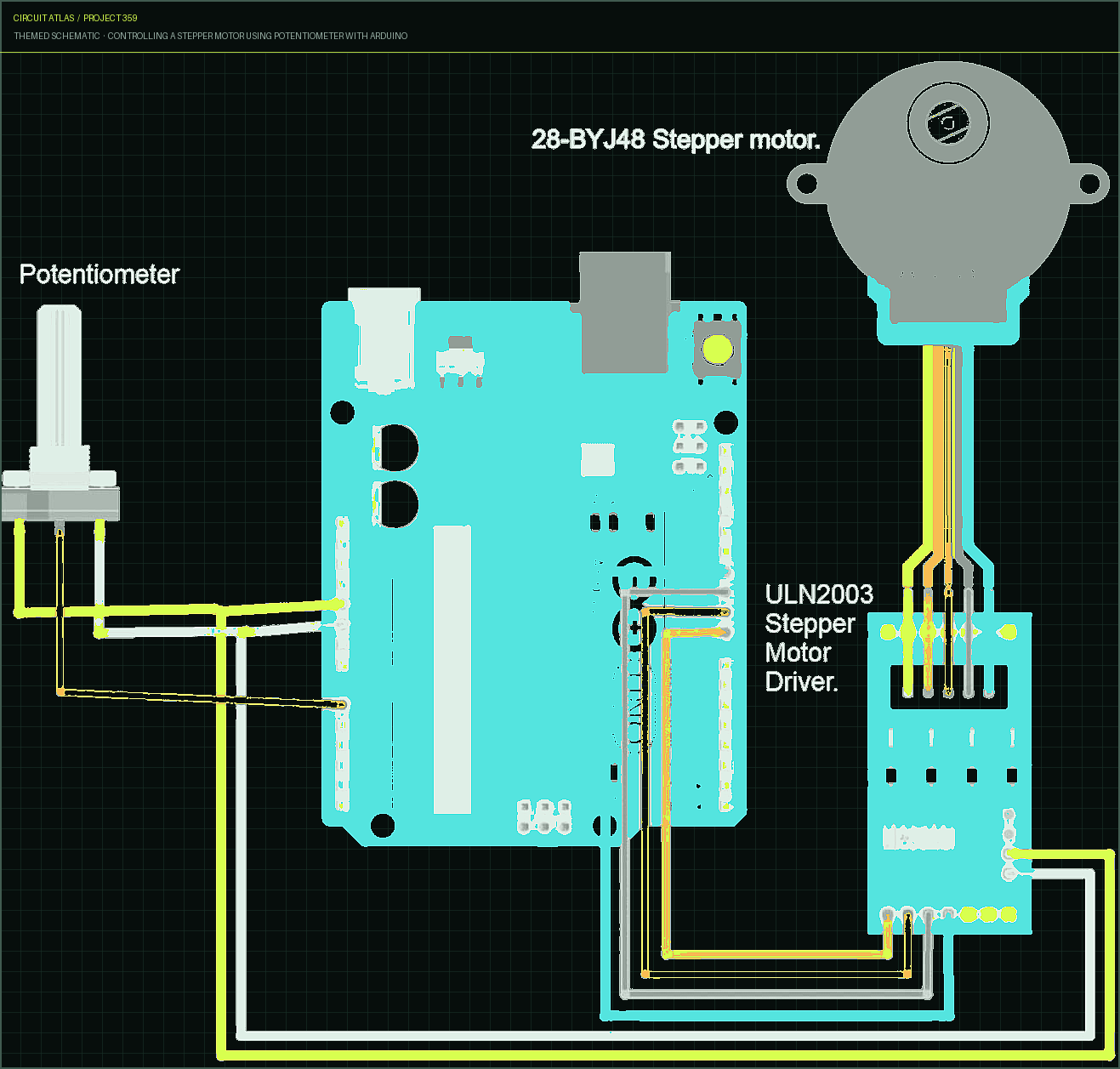 Circuit Atlas themed schematic for Controlling a Stepper Motor using Potentiometer with Arduino