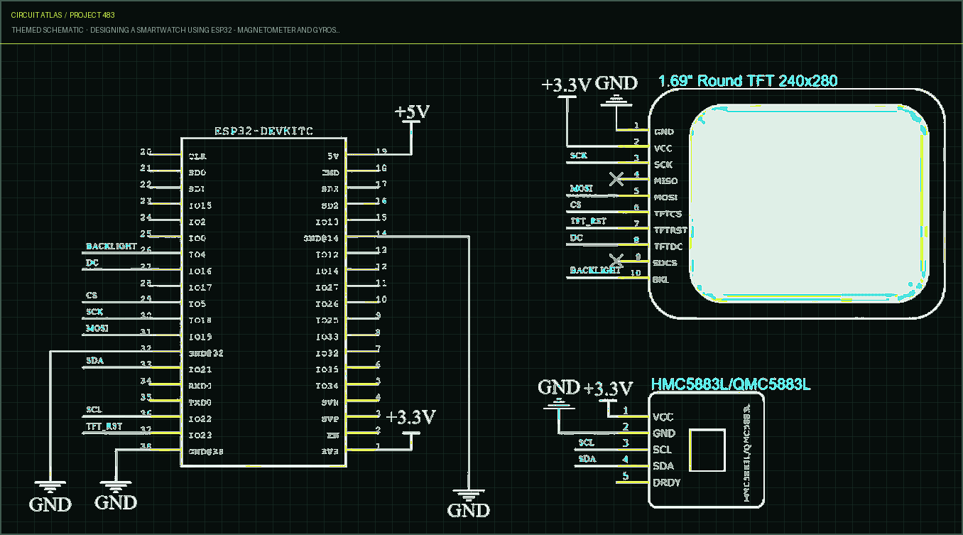 Circuit Atlas themed schematic for Designing a Smartwatch using ESP32 - Magnetometer and Gyroscope
