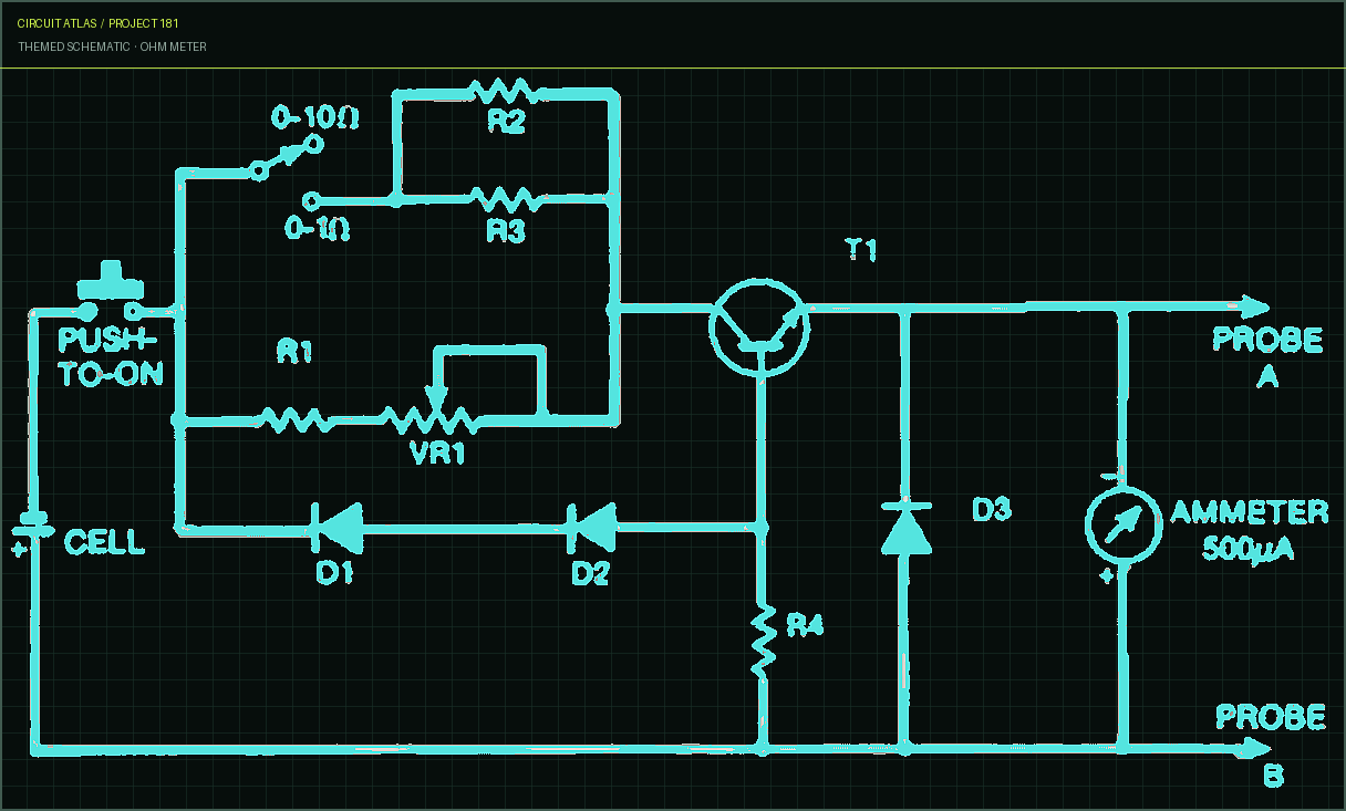Circuit Atlas themed schematic for Ohm Meter Circuit Atlas themed schematic for Ohm Meter