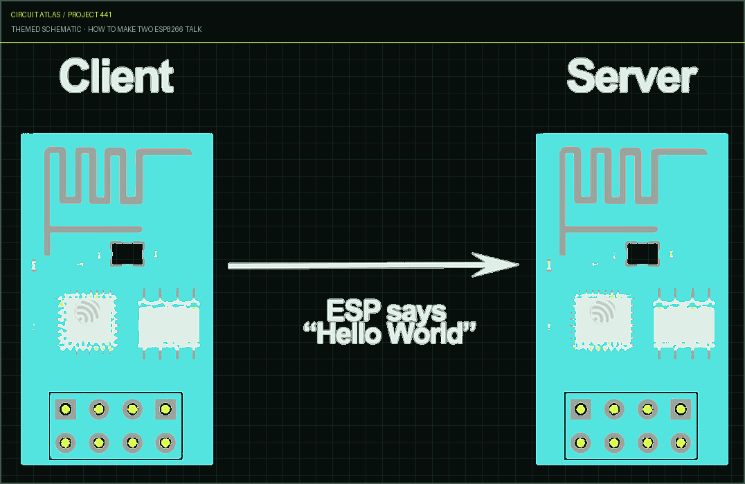 Circuit Atlas themed schematic for How to Make Two ESP8266 Talk