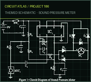 Circuit Atlas themed schematic for Sound Pressure Meter Circuit Atlas themed schematic for Sound Pressure Meter