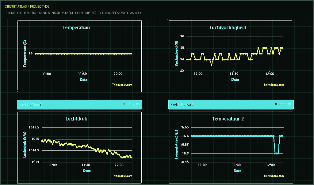 Circuit Atlas themed schematic for Send Sensor Data (DHT11 & BMP180) to ThingSpeak with an Arduino, Using Cable or WiFi (ESP8266) or Use ESP8266 Alone
