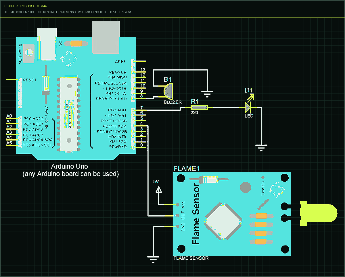 Circuit Atlas themed schematic for Interfacing Flame Sensor with Arduino to Build a Fire Alarm System Circuit Atlas themed schematic for Interfacing Flame Sensor with Arduino to Build a Fire Alarm System