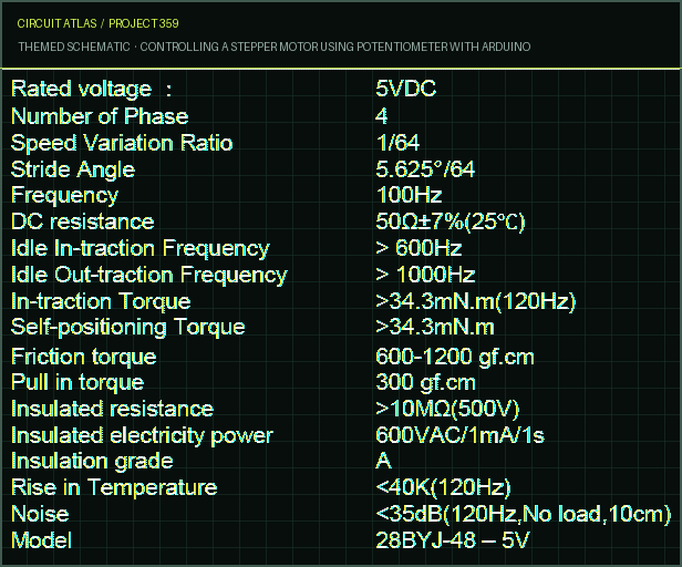 Circuit Atlas themed schematic for Controlling a Stepper Motor using Potentiometer with Arduino