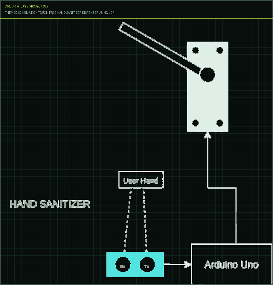 Circuit Atlas themed schematic for Touch Free Hand sanitizer dispenser using LDR