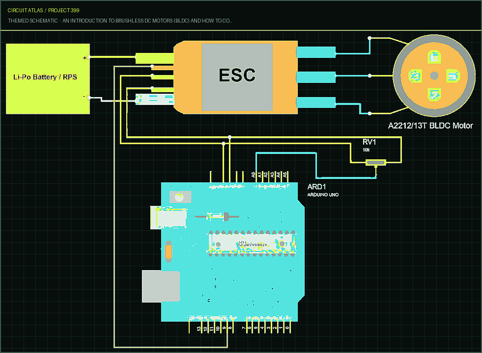 Circuit Atlas themed schematic for An introduction to Brushless DC Motors (BLDC) and how to control them on an Arduino