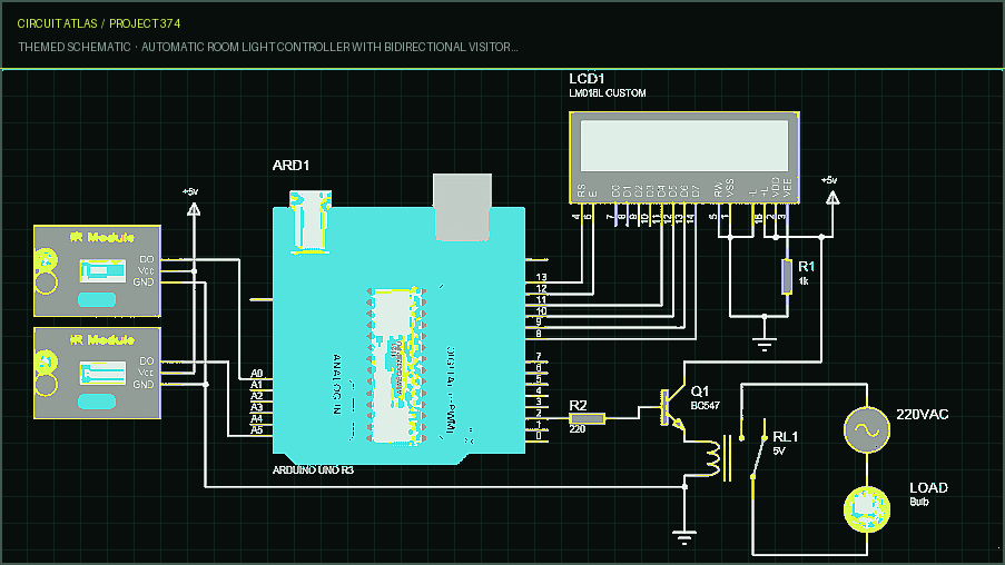 Circuit Atlas themed schematic for Automatic Room Light Controller with Bidirectional Visitor Counter