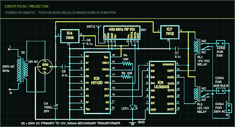 Circuit Atlas themed schematic for Touchscreen and GLCD-Based Home Automation