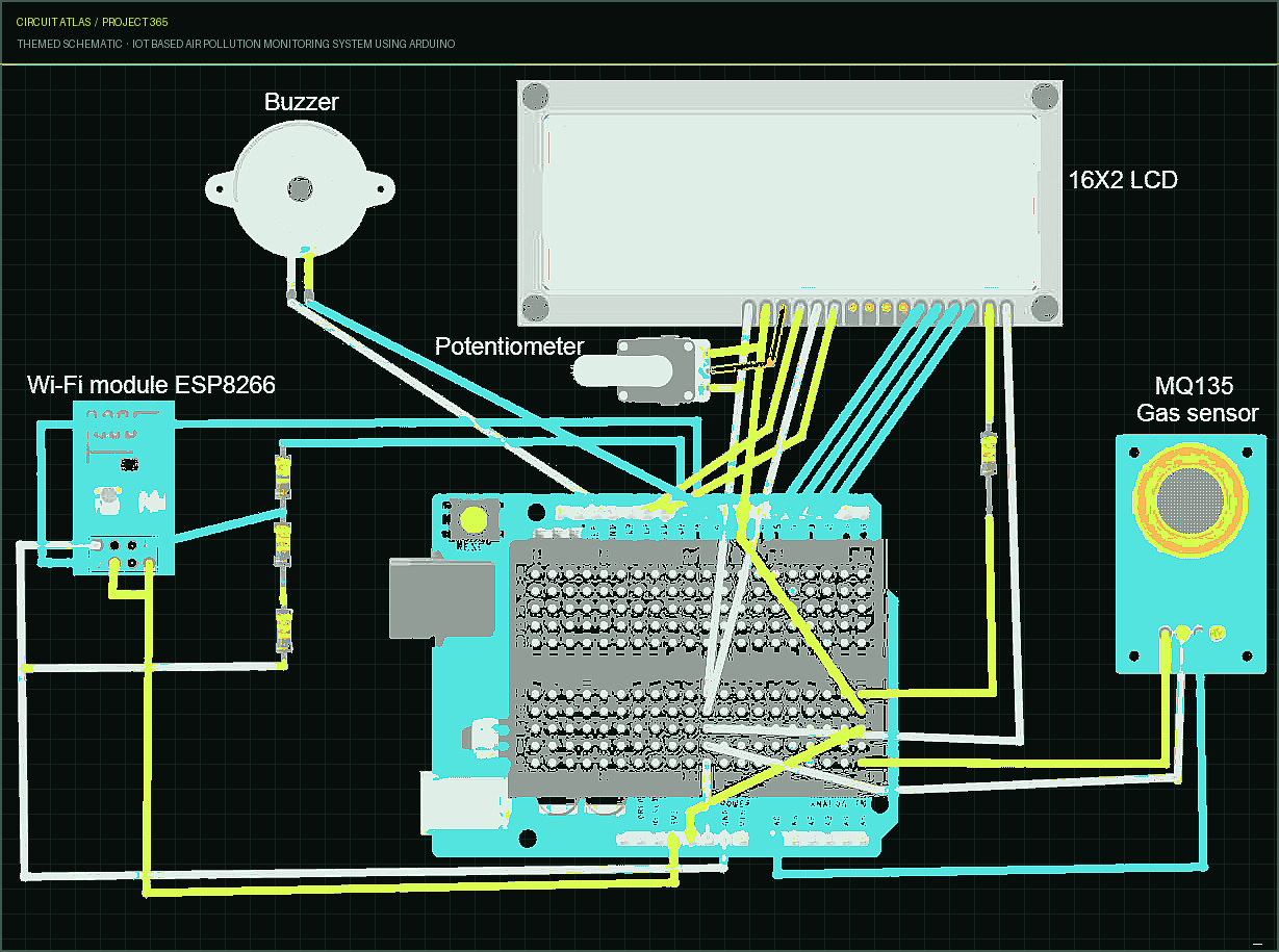 Circuit Atlas themed schematic for IoT based Air Pollution Monitoring System using Arduino