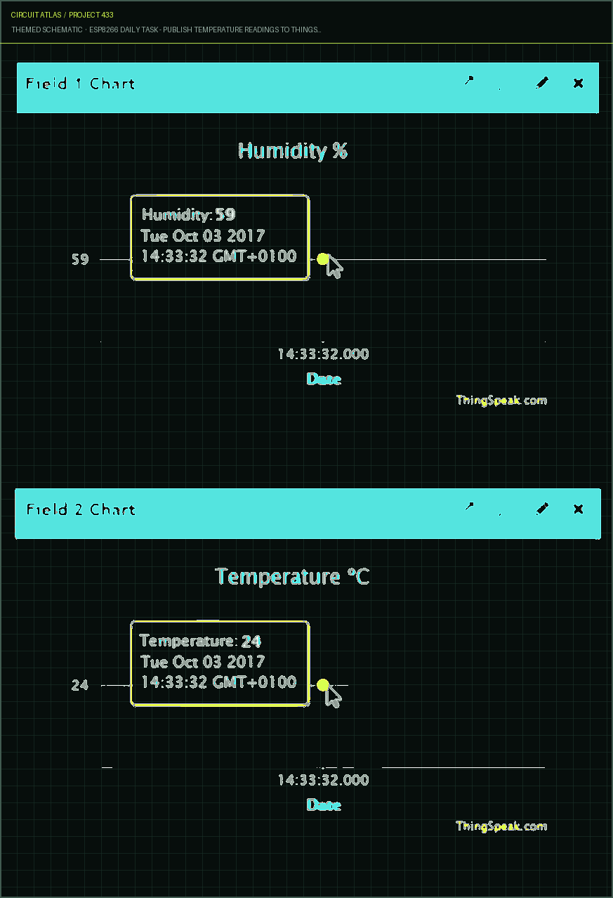 Circuit Atlas themed schematic for ESP8266 Daily Task - Publish Temperature Readings to ThingSpeak