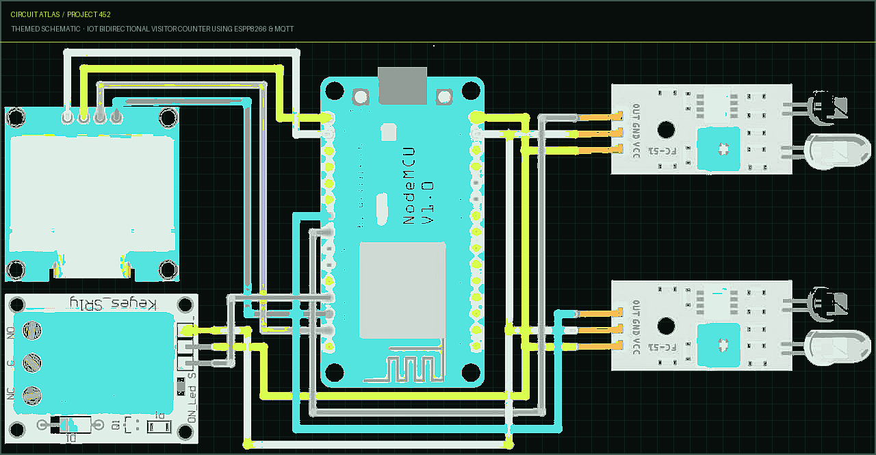 Circuit Atlas themed schematic for IoT Bidirectional Visitor Counter using ESPP8266 & MQTT