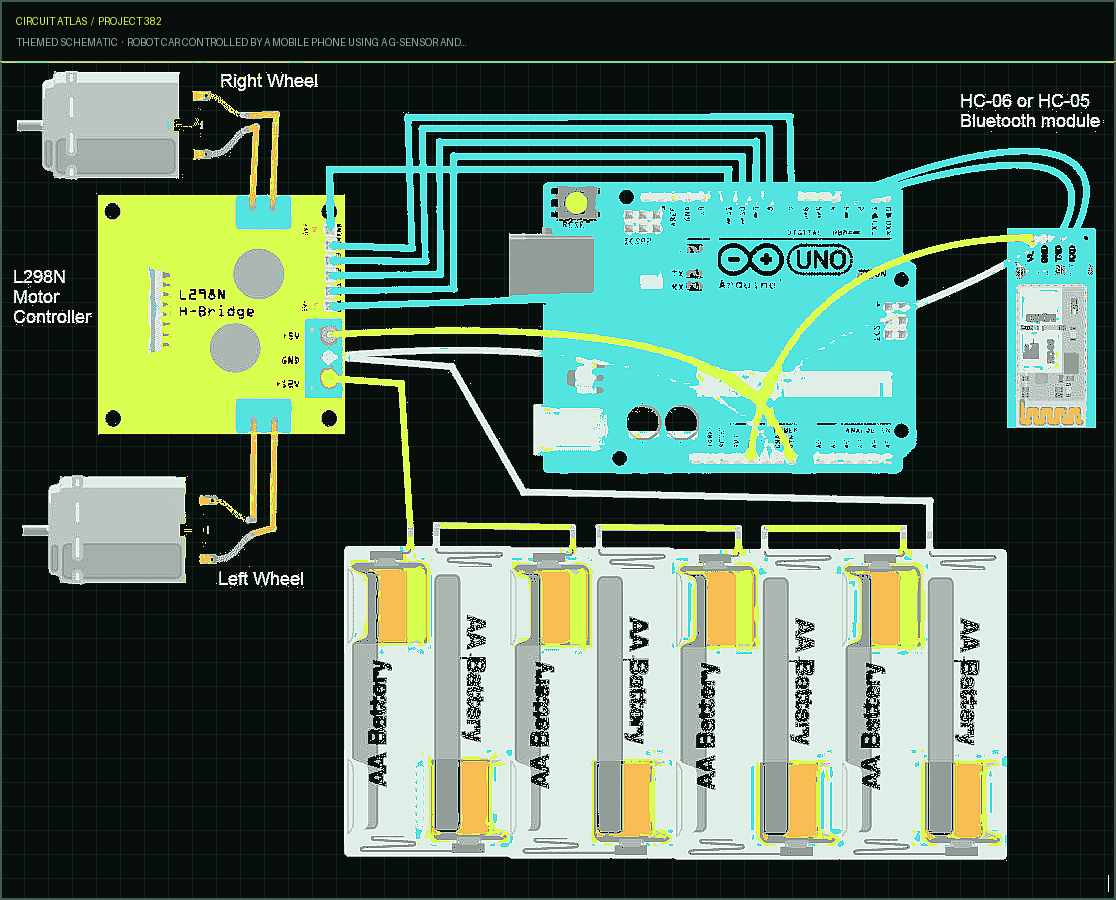 Circuit Atlas themed schematic for Robot Car controlled by a mobile phone using a G-Sensor and Arduino