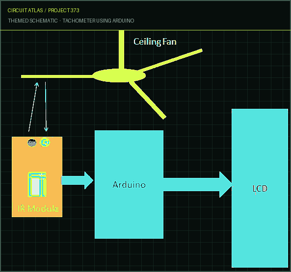 Circuit Atlas themed schematic for Tachometer using Arduino