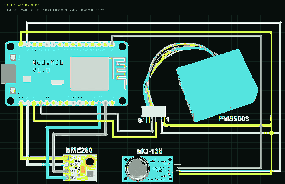 Circuit Atlas themed schematic for IoT Based Air Pollution/Quality Monitoring with ESP8266