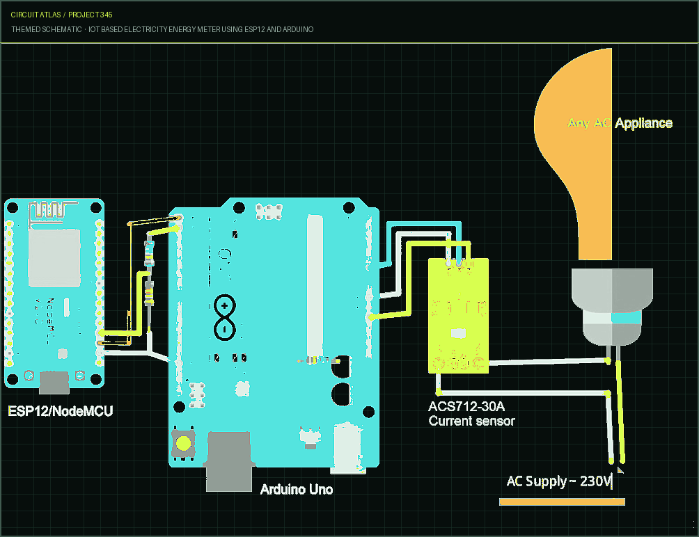 Circuit Atlas themed schematic for IoT Based Electricity Energy Meter using ESP12 and Arduino Circuit Atlas themed schematic for IoT Based Electricity Energy Meter using ESP12 and Arduino