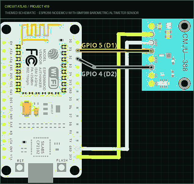 Circuit Atlas themed schematic for ESP8266 NodeMCU with BMP388 Barometric/Altimeter Sensor