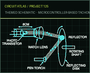 Circuit Atlas themed schematic for Microcontroller-Based Tachometer Circuit Atlas themed schematic for Microcontroller-Based Tachometer