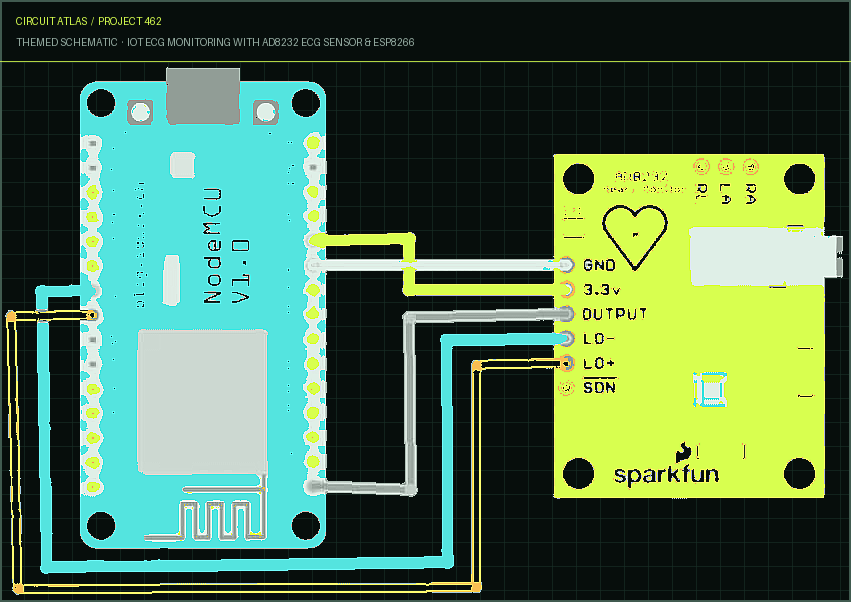 Circuit Atlas themed schematic for IoT ECG Monitoring with AD8232 ECG Sensor & ESP8266