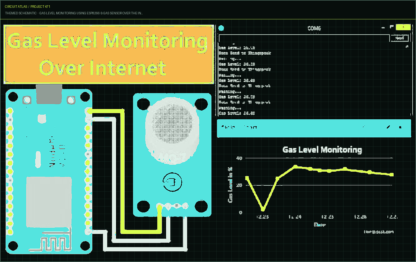 Circuit Atlas themed schematic for Gas Level Monitoring Using ESP8266 & Gas Sensor Over the Internet
