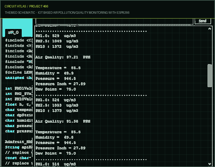 Circuit Atlas themed schematic for IoT Based Air Pollution/Quality Monitoring with ESP8266