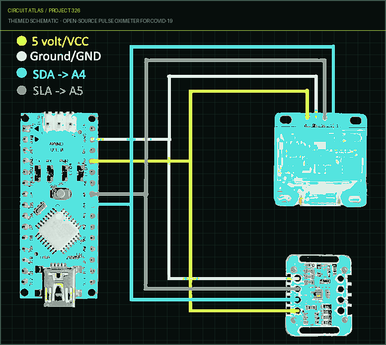 Circuit Atlas themed schematic for Open-Source Pulse Oximeter for COVID-19