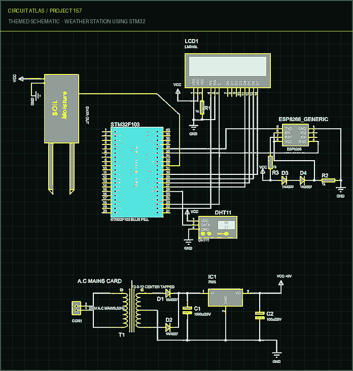 Circuit Atlas themed schematic for Weather Station Using STM32 Circuit Atlas themed schematic for Weather Station Using STM32