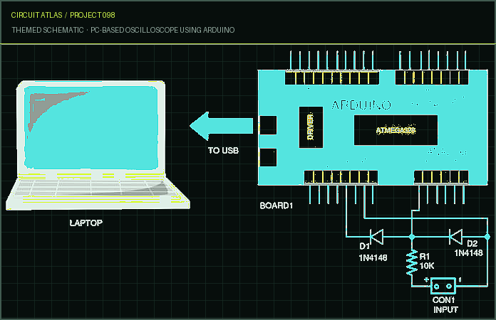 Circuit Atlas themed schematic for PC-based Oscilloscope Using Arduino Circuit Atlas themed schematic for PC-based Oscilloscope Using Arduino