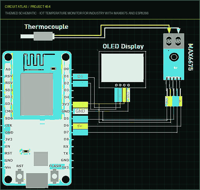 Circuit Atlas themed schematic for IoT Temperature Monitor for Industry with MAX6675 and ESP8266