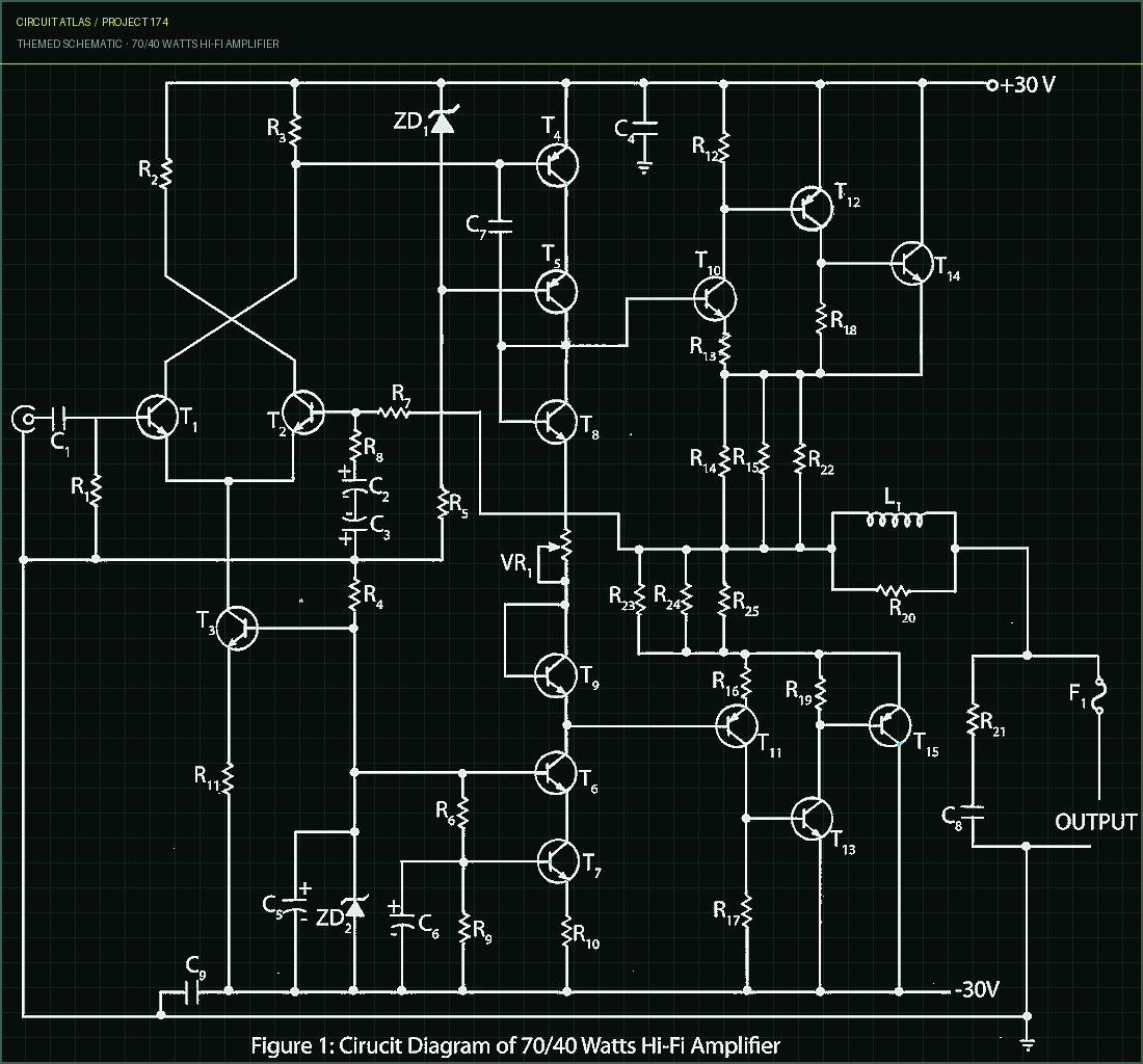 Circuit Atlas themed schematic for 70/40 Watts Hi-Fi amplifier