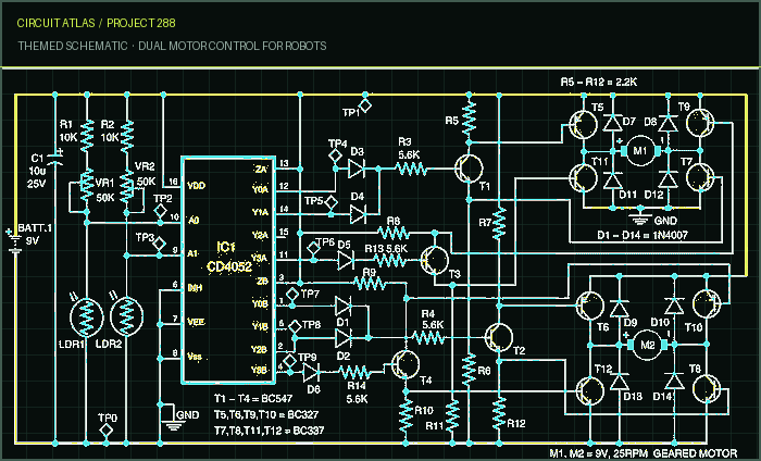 Circuit Atlas themed schematic for Dual Motor Control for Robots