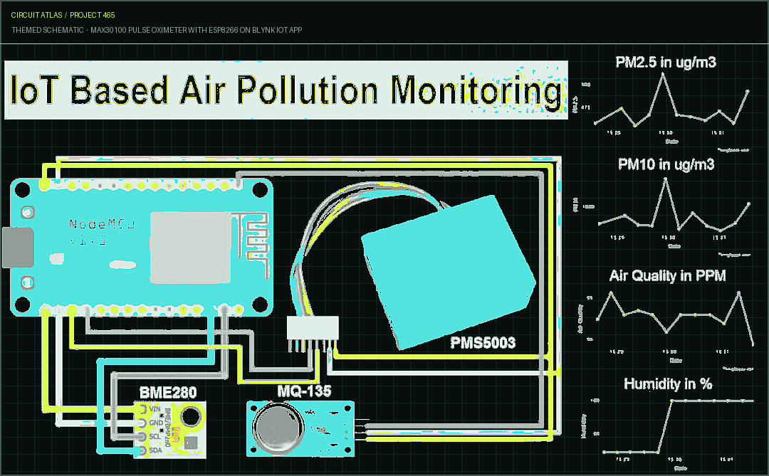 Circuit Atlas themed schematic for MAX30100 Pulse Oximeter with ESP8266 on Blynk IoT App Circuit Atlas themed schematic for MAX30100 Pulse Oximeter with ESP8266 on Blynk IoT App