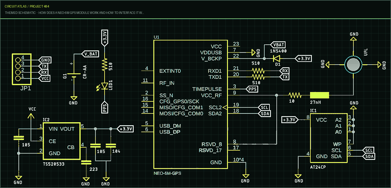 Circuit Atlas themed schematic for How Does a NEO-6M GPS Module Work and How to Interface it with ESP32