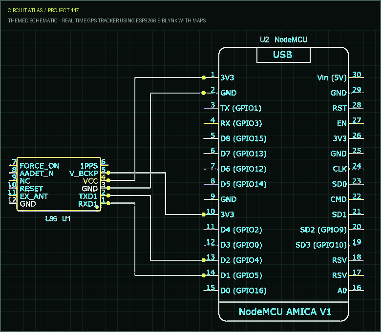 Circuit Atlas themed schematic for Real Time GPS Tracker using ESP8266 & Blynk with Maps