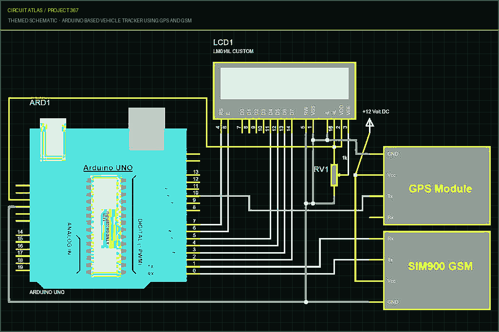Circuit Atlas themed schematic for Arduino based Vehicle Tracker using GPS and GSM