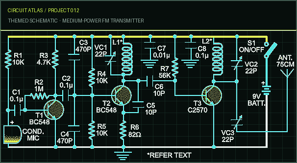 Circuit Atlas themed schematic for Medium-Power FM Transmitter