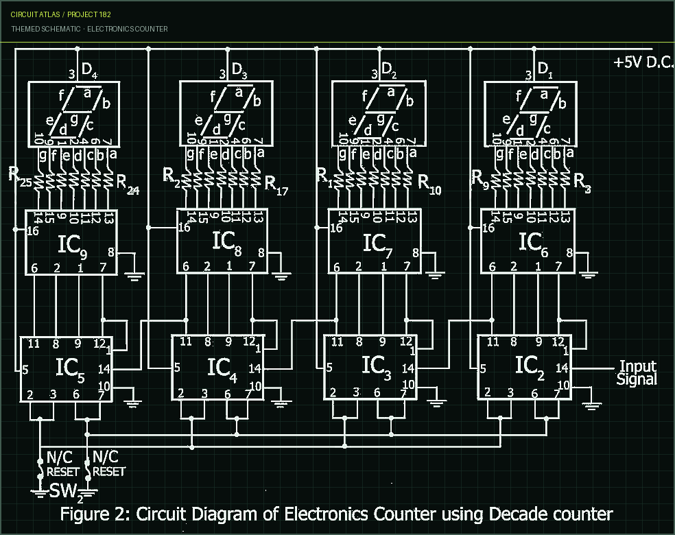 Circuit Atlas themed schematic for Electronics Counter Circuit Atlas themed schematic for Electronics Counter