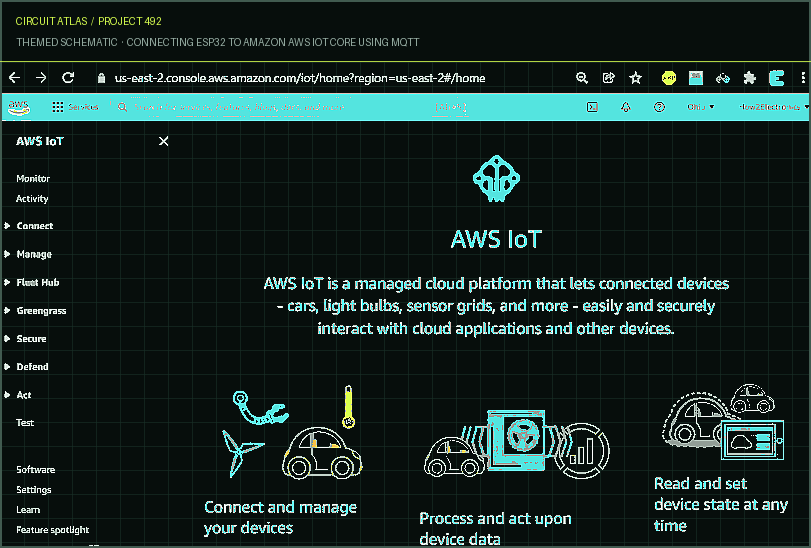 Circuit Atlas themed schematic for Connecting ESP32 to Amazon AWS IoT Core using MQTT
