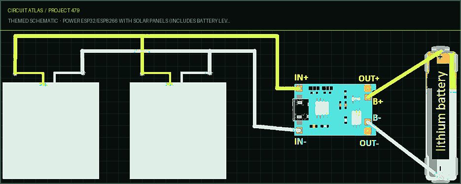 Circuit Atlas themed schematic for Power ESP32/ESP8266 with Solar Panels (includes battery level monitoring)