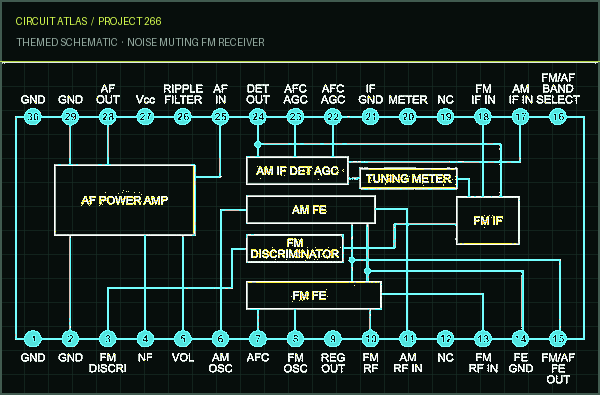 Circuit Atlas themed schematic for Noise Muting FM Receiver
