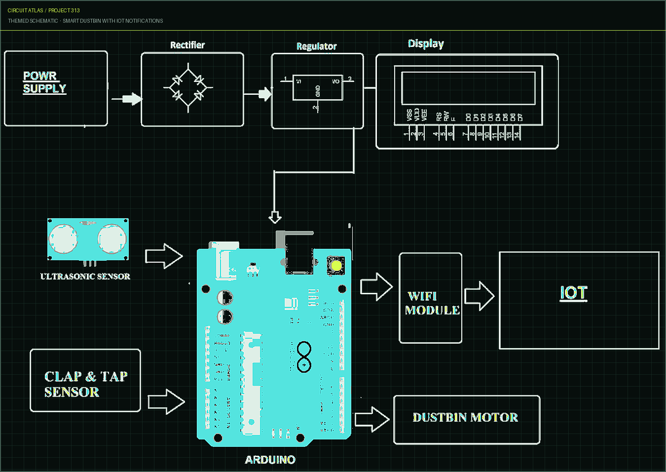 Circuit Atlas themed schematic for Smart Dustbin with IOT Notifications Circuit Atlas themed schematic for Smart Dustbin with IOT Notifications